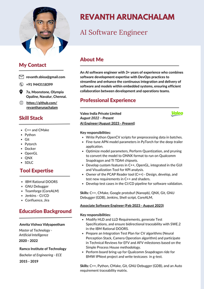 AI Scope & Clarity Sprint