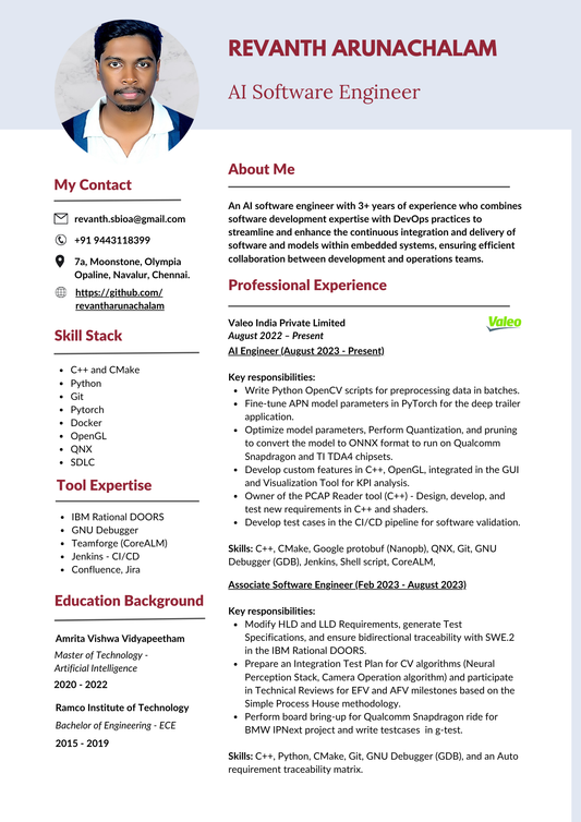 AI Scope & Clarity Sprint